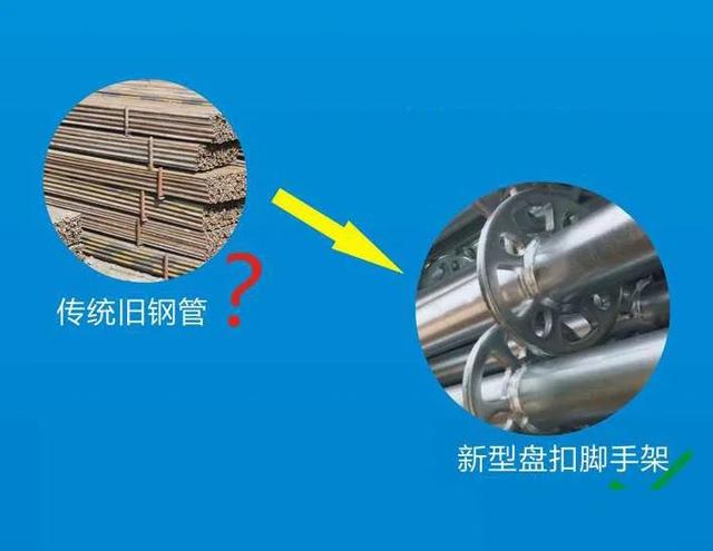 傳統腳手架正在向盤扣腳手架轉型！(圖1)